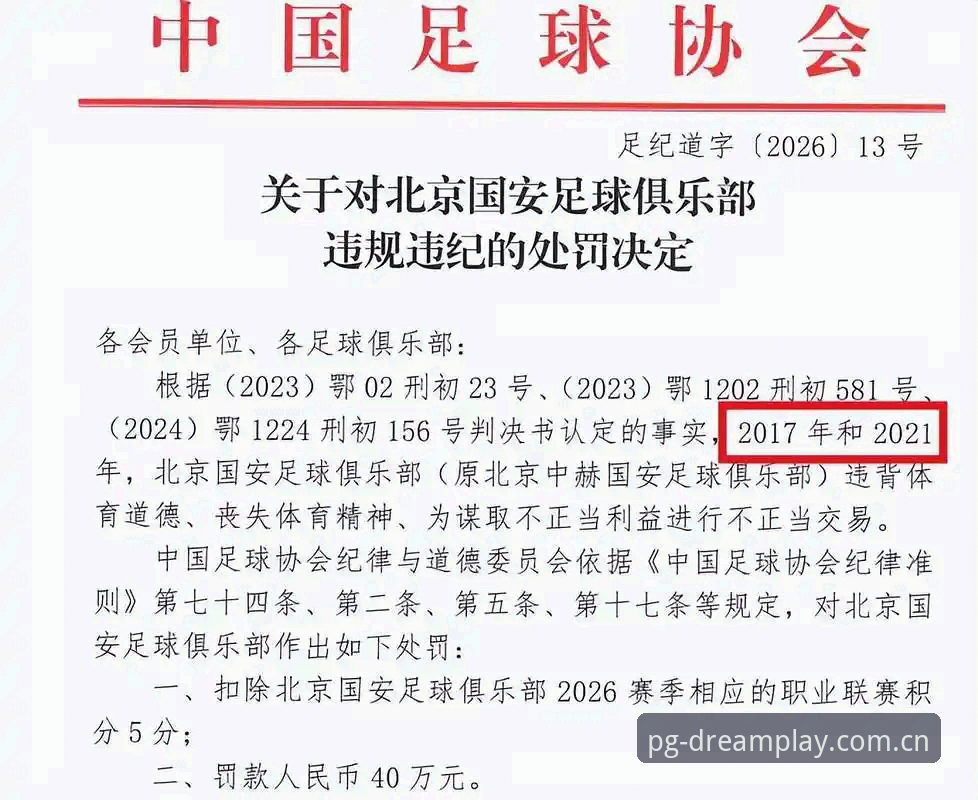 中国足协第三批禁足名单深度解读指南：从PG电子游戏平台看中国足球反腐风暴